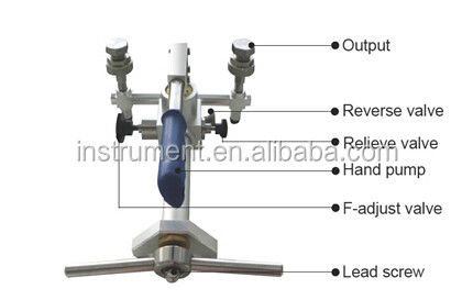 Comparatore di manometro pneumatico HS702 Air Media con design facile da usare