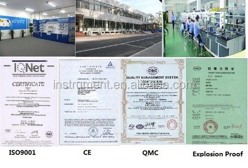 Comparatore ad alta pressione e calibratore di pressione a pompa manuale per HS 728, in alluminio