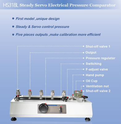 5 Uscite Equipaggiamento di taratura di pressione elettrica a più uscite HS318L per la taratura
